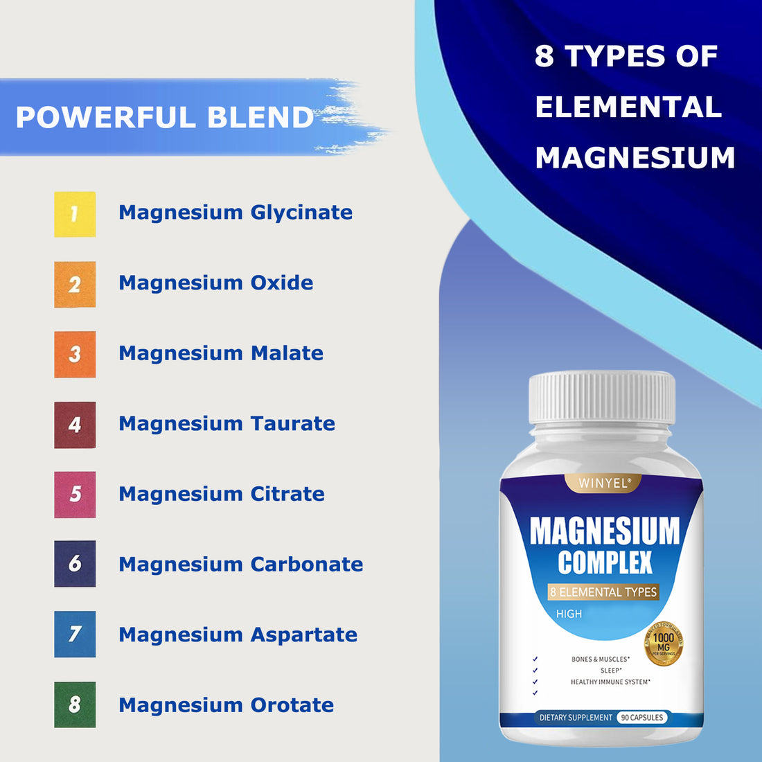 MANOMANDA Magnesium Complex Malate &amp; Glycinate Capsules - Manomando