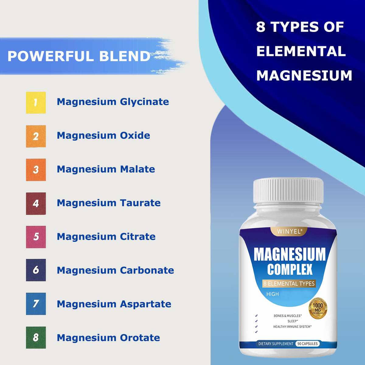 MANOMANDA Magnesium Complex Malate &amp; Glycinate Capsules - Manomando